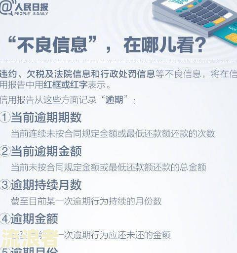 征信有逾期可以考公务员吗2020年