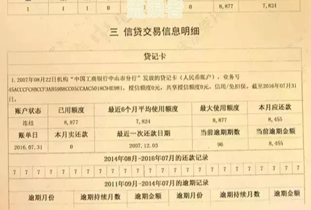 欠信用卡怎么和银行谈利息、利率，钱怎么协商联系银行