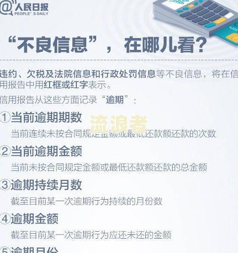 征信一般逾期几个月会变成次级逾期吗，怎么办，知乎，逾期几个月更新一次