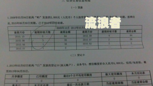 美团平台逾期还清后，征信报告还会显示逾期吗？