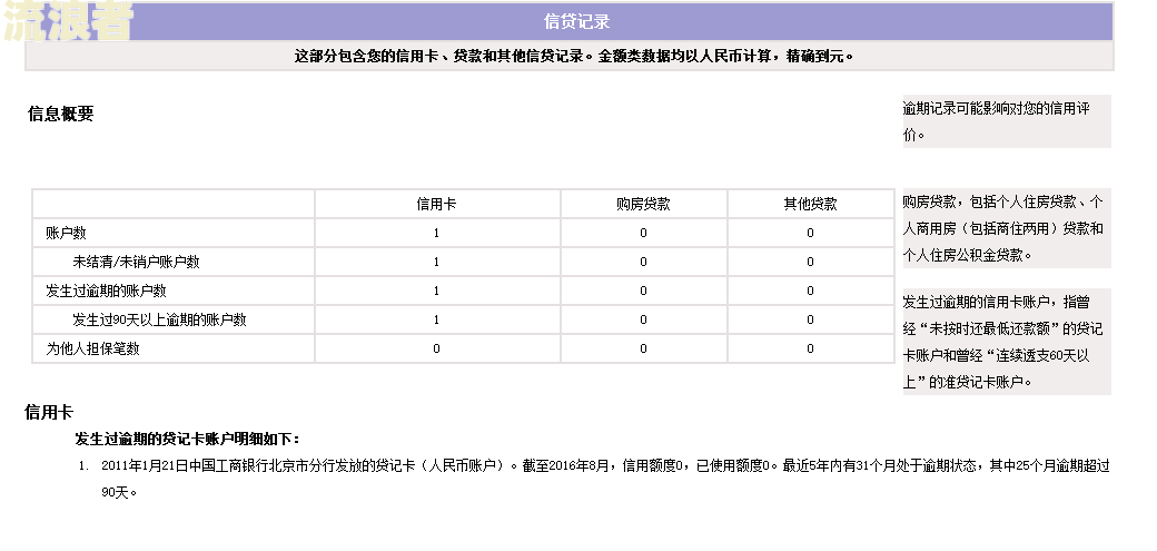美团平台逾期还清后，征信报告还会显示逾期吗？