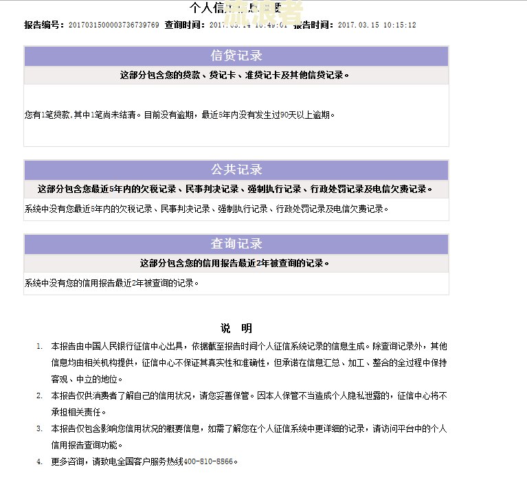 dou分期逾期多久上征信及影响分析