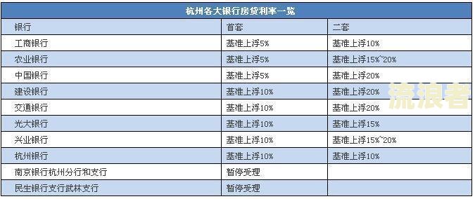 有钱花逾期了利息罚息可以勉和减吗？逾期利息如何计算？逾期罚息一万一天多少？逾期罚金是否可以不偿还？