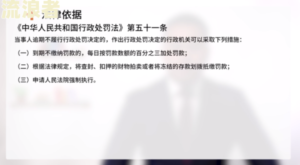 有钱花逾期罚金减免与计算方法