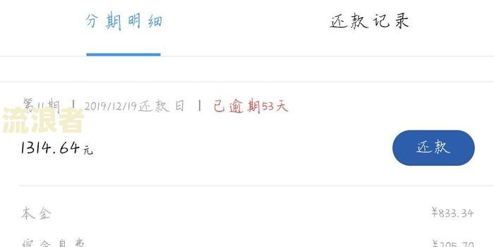 贷款恶意逾期短信是真的吗