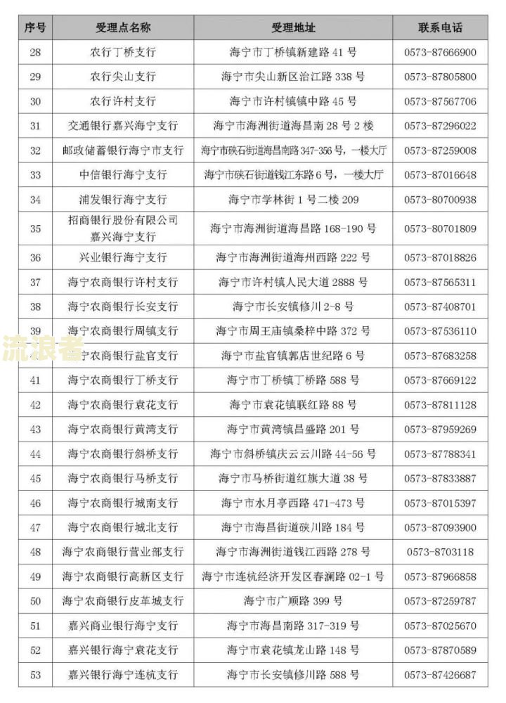 浦发银行房贷还款逾期一天补救办法是真的吗，安全吗