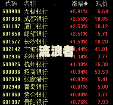 浦发银行房贷逾期2天存入会有影响吗？怎么办？