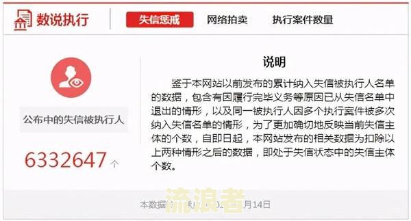 平安信用卡怎么查是几号逾期的记录及相关查询