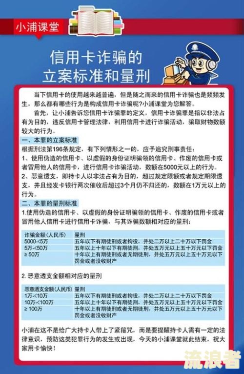 逾期多少钱才会立案