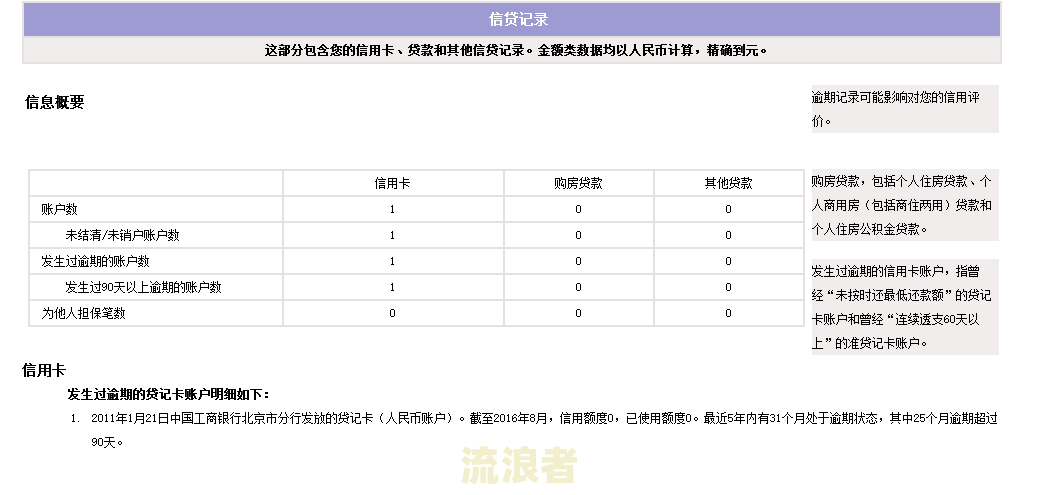 玖富万卡逾期征信上显示什么内容-玖富万卡逾期征信上显示什么内容呢