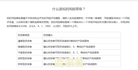 美团借款几千逾期两个月怎么办-美团借款几千逾期两个月怎么办啊