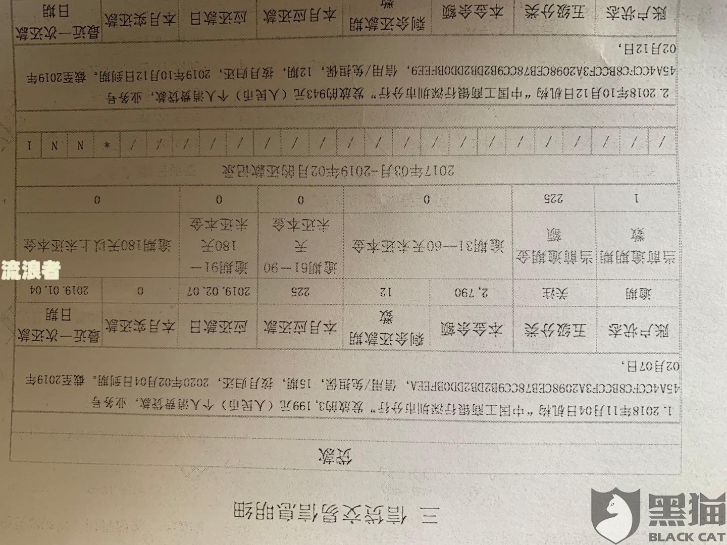 分期乐逾期两天就打电话我说,今天不还就上征信-分期乐逾期二天打电话来说要还钱不还上报