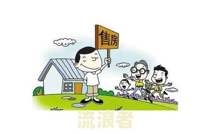 销售合同逾期违约金百分比