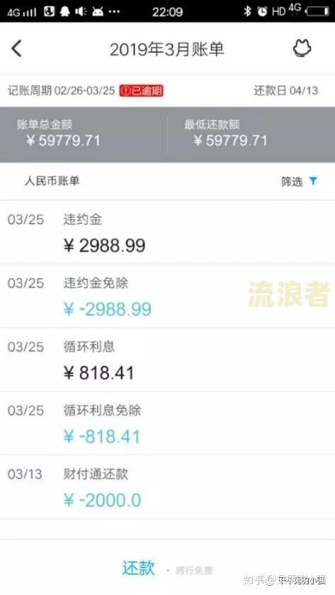 3万逾期一年要还多少钱-3万逾期一年要还多少钱利息
