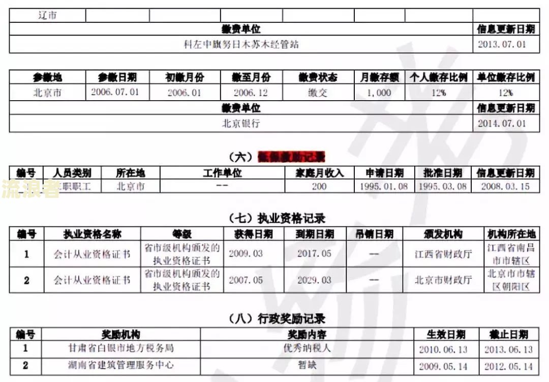 征信逾期新规定2023年是还清贷款后立即消除征信吗-5月1日起取消征信逾期记录