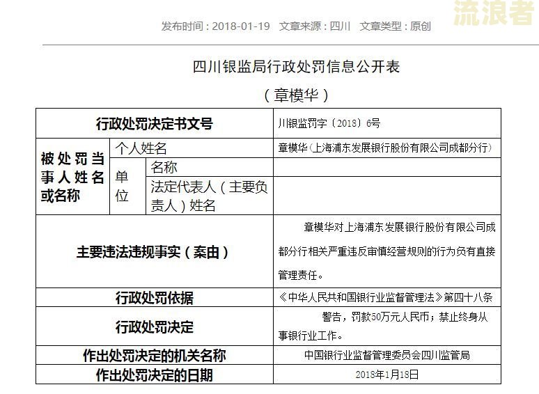 浦发银行逾期4天,马上还款是否影响征信-浦发银行逾期4天,马上还款是否影响征信报告