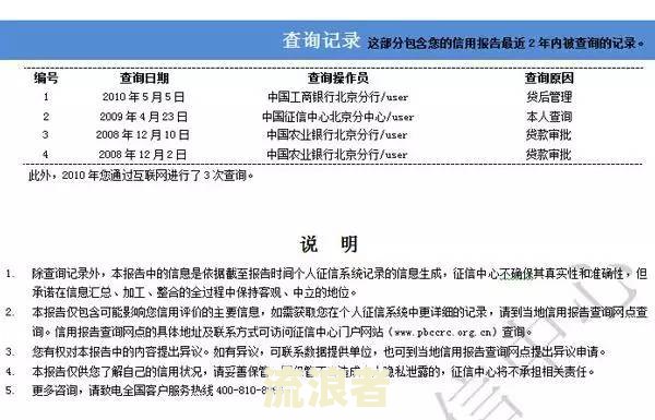 工商银行车贷卡逾期了多久上征信-工商银行车贷卡逾期了多久上征信啊