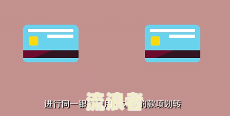 工商银行车贷卡逾期了多久上征信-工商银行车贷卡逾期了多久上征信啊
