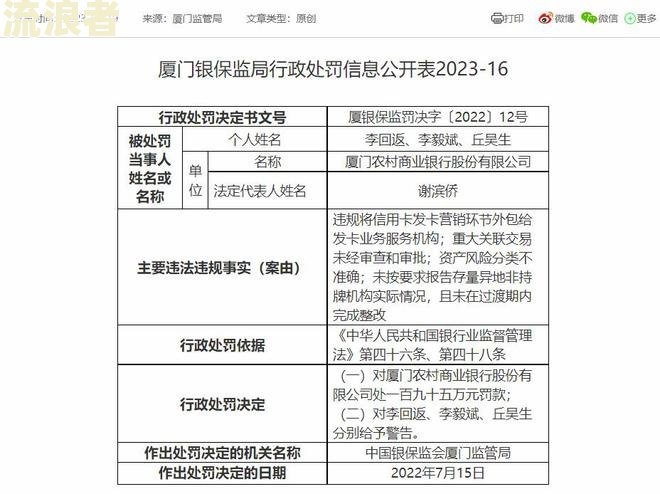 州农商行信用卡逾期两天-农商行信用卡逾期两天会有不良记录吗
