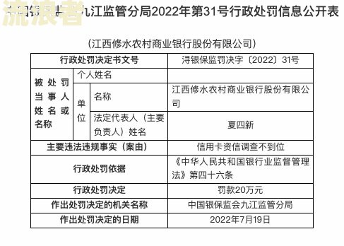 农商行信用卡6万逾期