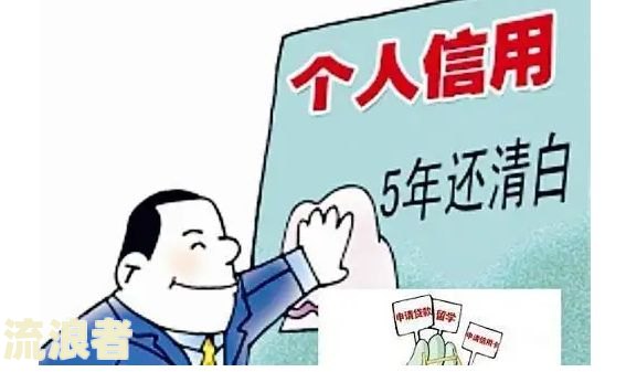 逾期记录更新-逾期记录更新时间