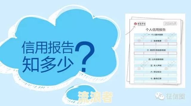 逾期记录更新-逾期记录更新时间