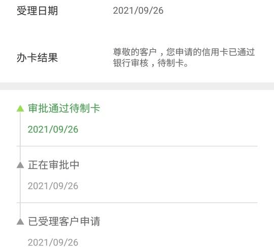 建行信用卡逾期2天上征信不