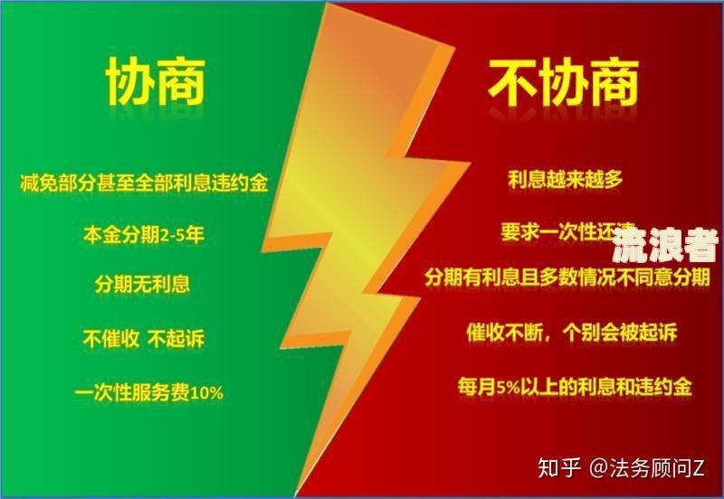信用卡逾期微信有人协商吗-信用卡逾期微信有人协商吗怎么办