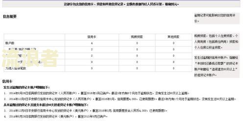 逾期2块钱-逾期2块钱上征信吗