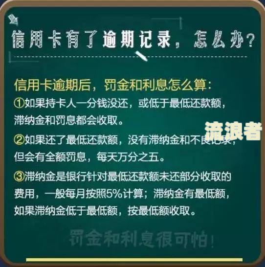 贷款逾期几毛钱-贷款逾期几毛钱会不会影响到征信