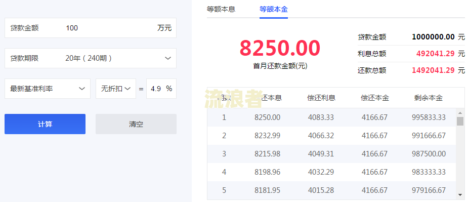 拍拍贷逾期后一次性结本金,利息还在里面吗