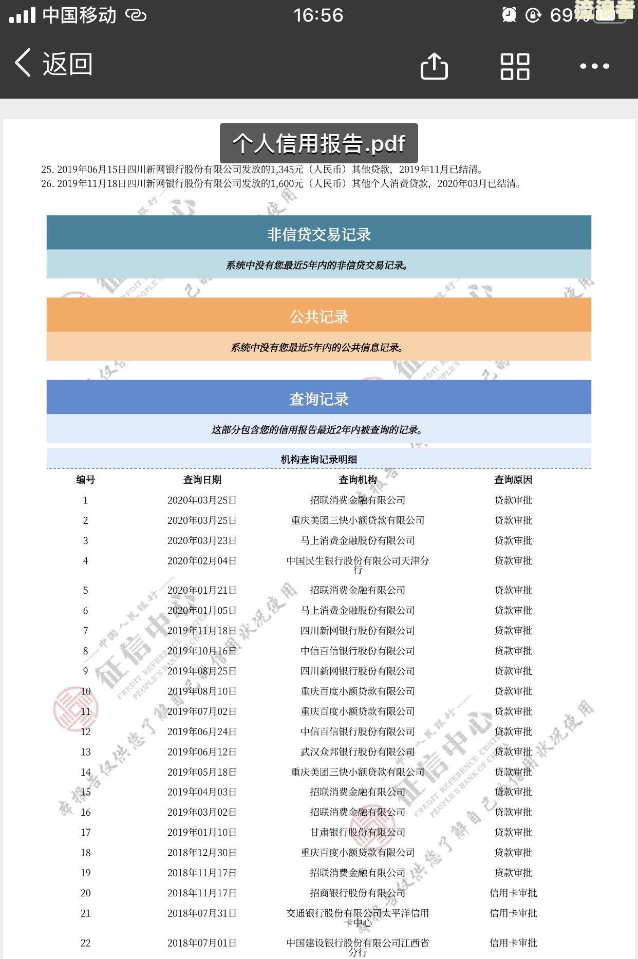 没有逾期的网贷记录什么时候能消除-没有逾期的网贷记录什么时候能消除掉