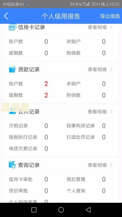 没有逾期的网贷记录什么时候能消除-没有逾期的网贷记录什么时候能消除掉