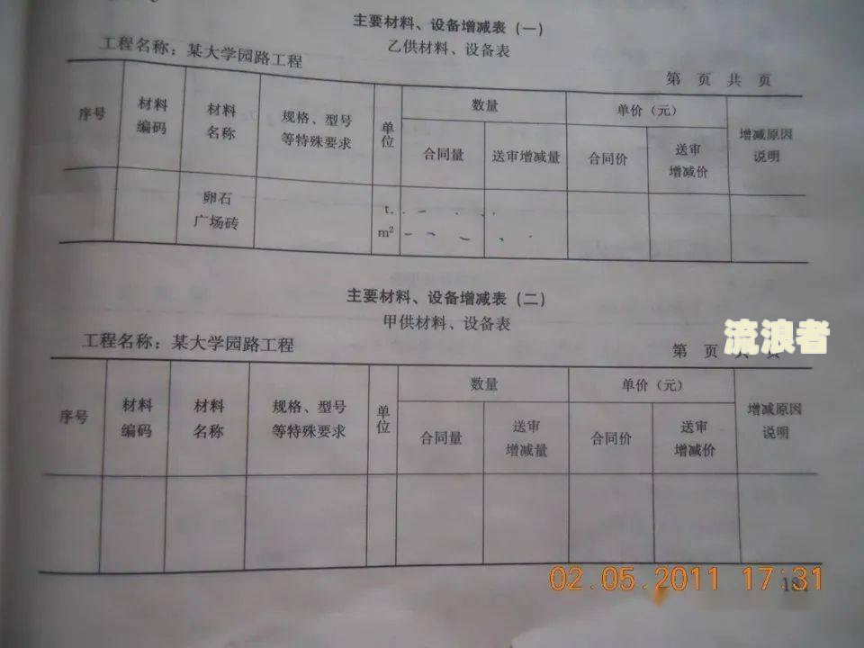 工程逾期竣工违约金计算方法