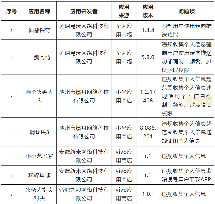责令改正逾期不改的法律依据-责令改正逾期不改的法律依据是什么