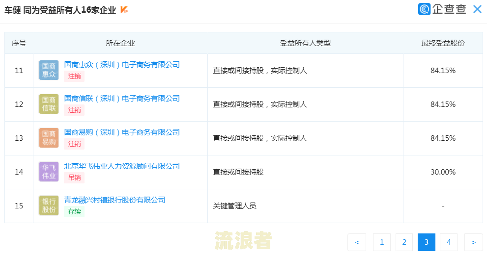网贷案件逾期处理中心是干嘛的-网贷案件逾期处理中心是干嘛的啊