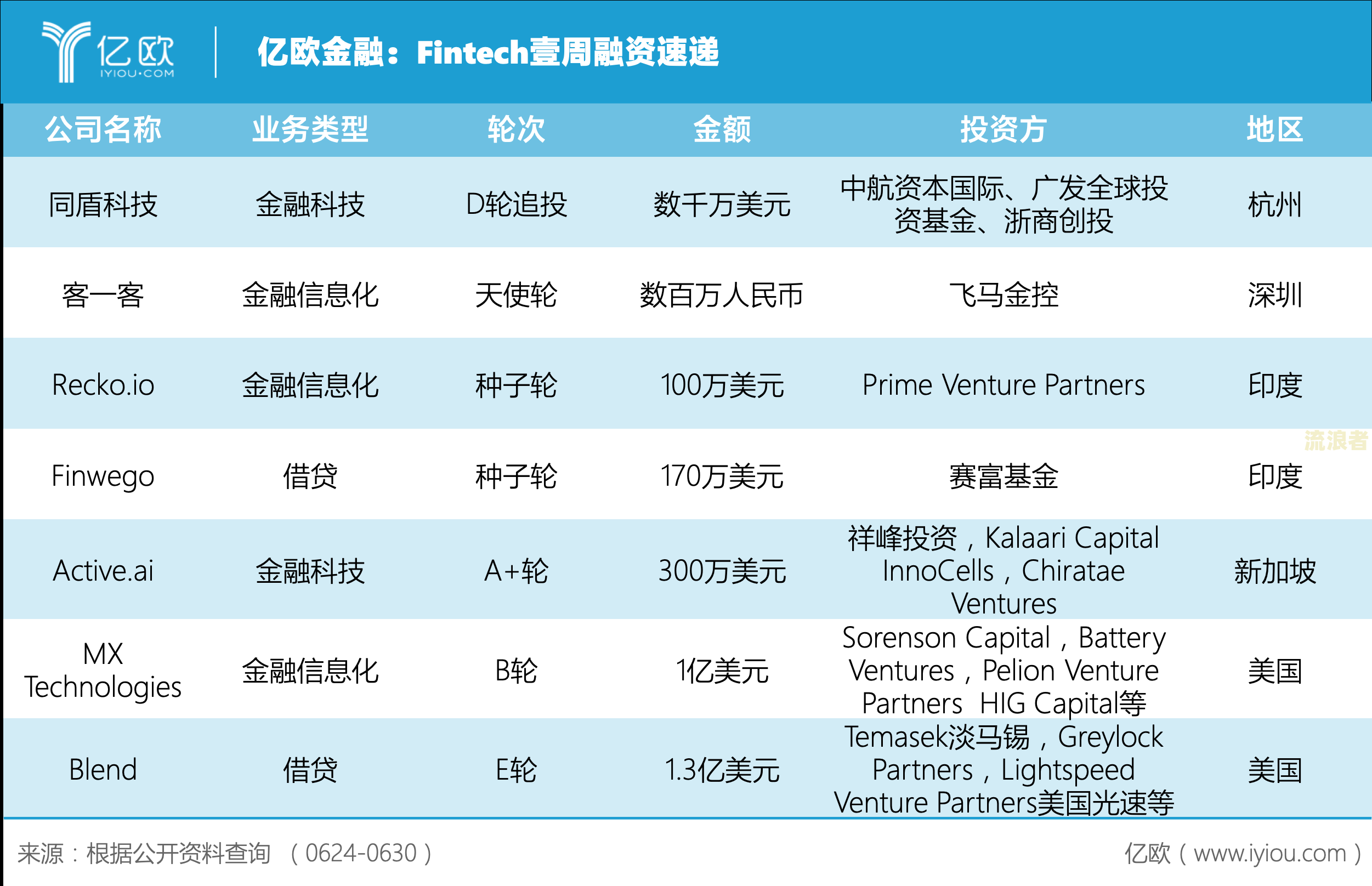 中银消费金融逾期可以申请只还本金吗