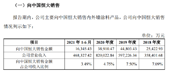 逾期未付利息-逾期未付利息计入什么科目