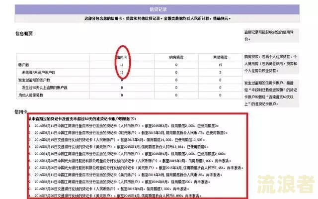 邮政银行逾期一天还贷会记入征信吗