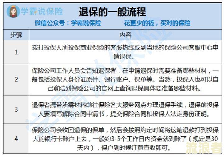 邮政逾期款什么时候扣除违约金-邮政逾期款什么时候扣除违约金的