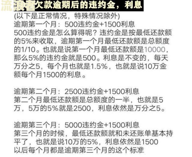 邮政蓄银行贷款逾期什么时候再扣呢一天-邮政蓄银行贷款逾期什么时候再扣呢一天利息