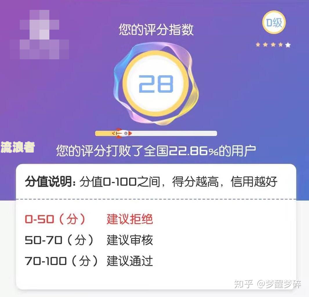 花呗逾期信用卡-花呗逾期信用卡能正常用吗