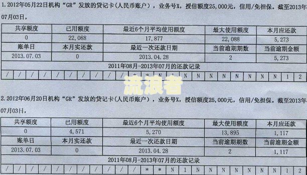 征信逾期月份每月减少怎么回事-征信逾期月份每月减少怎么回事啊