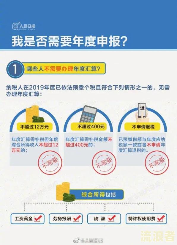 上汽通用车贷逾期6年了有没有滞纳金-上汽通用车贷逾期6年了有没有滞纳金了