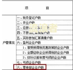 上汽通用车贷逾期6年了有没有滞纳金-上汽通用车贷逾期6年了有没有滞纳金了