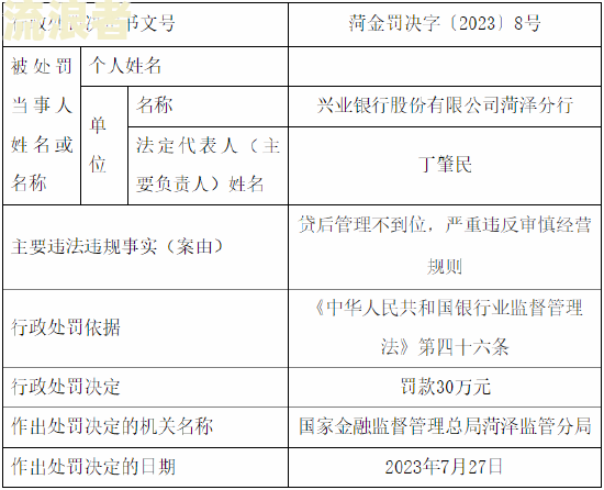 兴业银行逾期了工作人员叫我过去面签什么意思-兴业银行逾期2年人家现在要找上门来签逾期文件