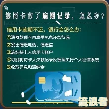 精神病患者信用卡逾期怎么办-精神病患者信用卡逾期怎么办理