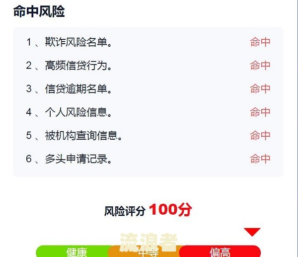 网贷逾期什么时候可以联系紧急联系人-网贷逾期什么时候可以联系紧急联系人呢
