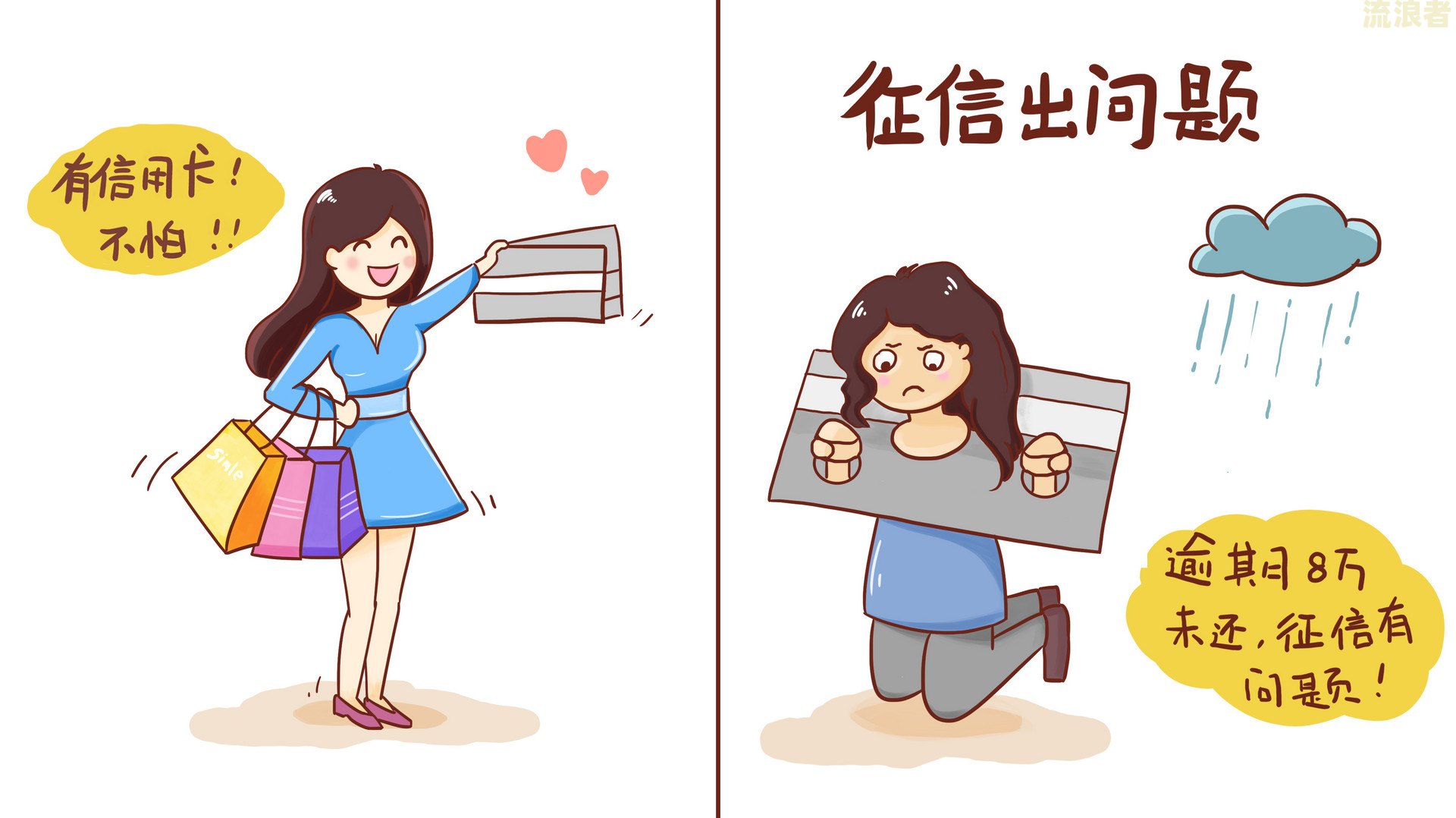 信贷逾期一天,催收人员天天上门怎么办-信贷逾期一天,催收人员天天上门怎么办