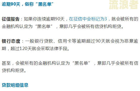 信贷逾期一天,催收人员天天上门是真的吗-信贷逾期一天,催收人员天天上门是真的吗